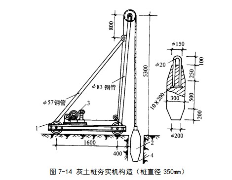 赣州挤密桩地基